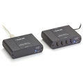 Extender USB 2.0 Ultimate CATx ou Ethernet